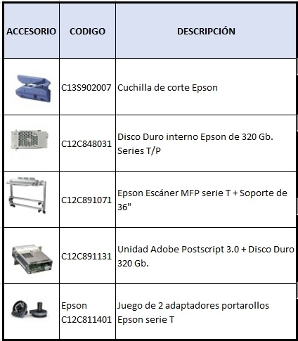 accesorios epson t5200